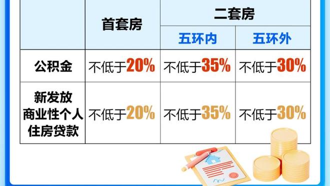 状态不俗！赵嘉义9中6&4记三分拿到21分8篮板 正负值+30